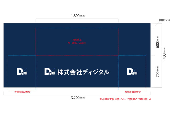 テーブルクロス