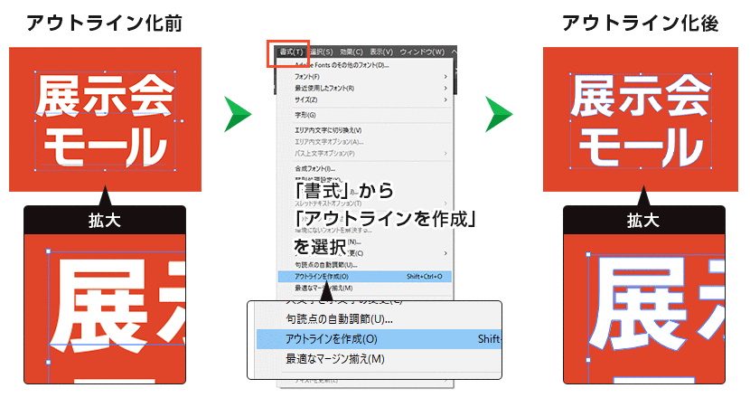 「書式」から「アウトラインを作成」を選択