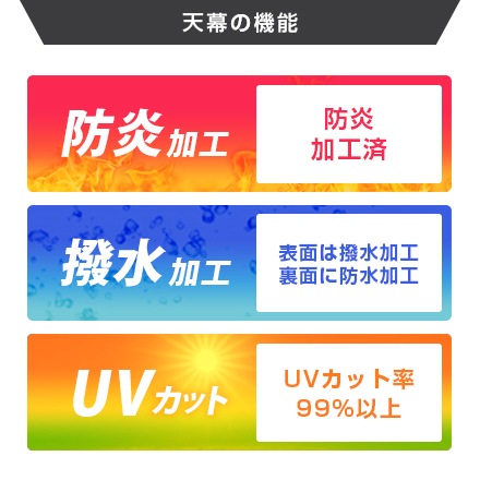 かんたんてんと（正方形タイプ）　1.8m×1.8m 天幕の機能