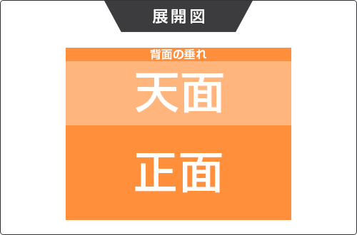 前掛け形状（全面隠し）展開図