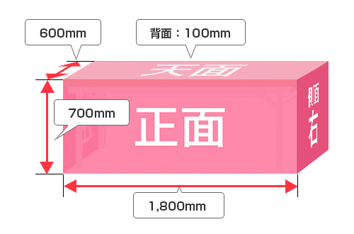 ボックス形状（三面隠し）サイズ