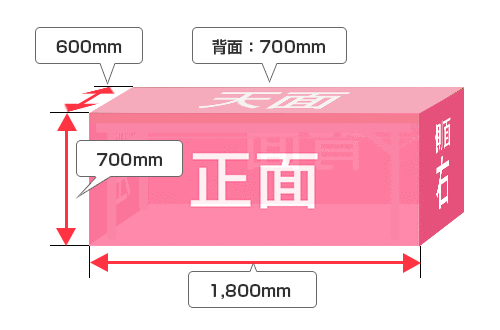 ボックス形状（全面隠し）サイズ