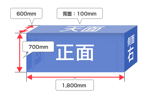 フラット形状（三面隠し）サイズ