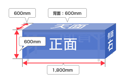 フラット形状（全面隠し）サイズ