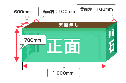 腰幕形状（三面隠し）サイズ