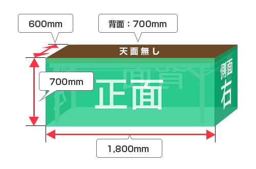 腰幕形状（全面隠し）サイズ